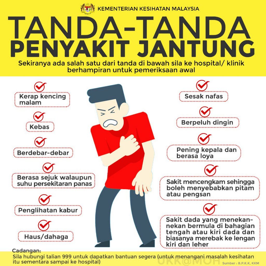 5 TIPS PENJAGAAN KESIHATAN JANTUNG  Wanita Kelantan