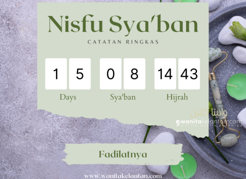 Nisfu Sya’ban Dan Fadilatnya