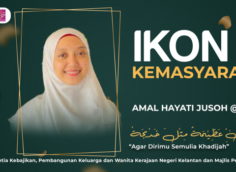 IKON KEMASYARAKATAN