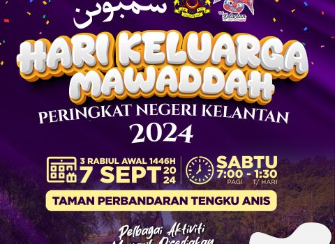 CIPTA MOMEN MAGIS BERSAMA DI SHKM