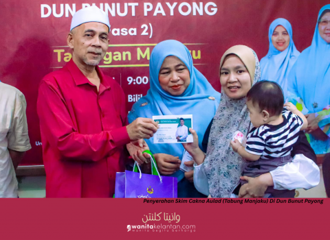 Galakan Wanita Kelantan Menabung Dan Menyimpan Emas