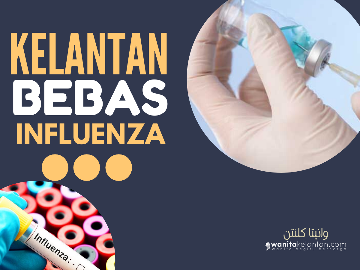 Kelantan Bebas Influenza A